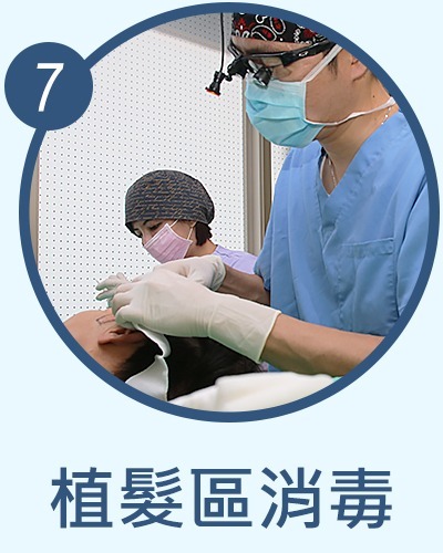 植鬢角手術流程_H&H醫髮診所
