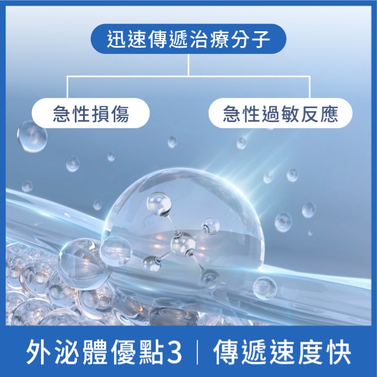 外泌體生髮-外泌體優點3：傳遞速度快-HH醫髮診所