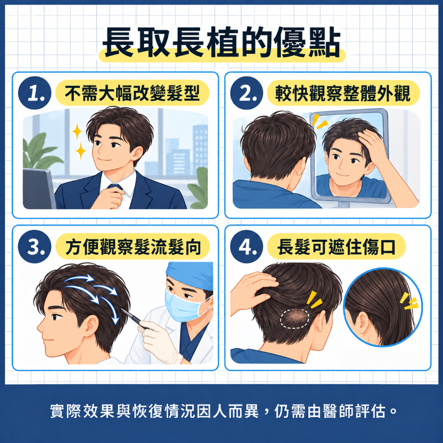 長髮長植-長髮長植的優點-HH醫髮診所-HH醫髮診所 長髮長植-長髮長植的優點-HH醫髮診所